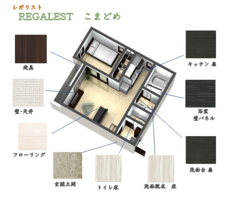 ＲＥＧＡＬＥＳＴこまどめ 床色・建具等のイメージパース