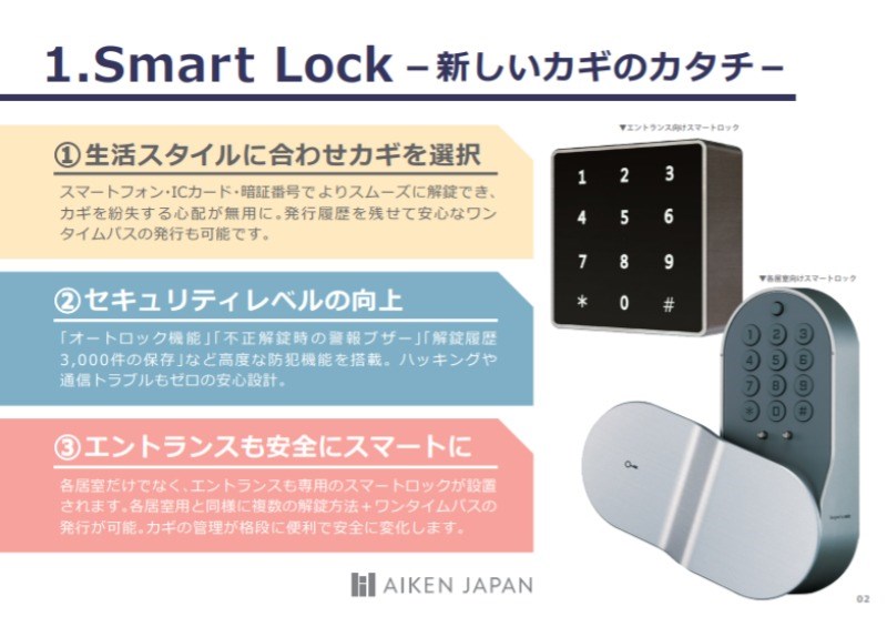 Ｒ－ｓｍａｒｔ尾頭橋 玄関スマートロック