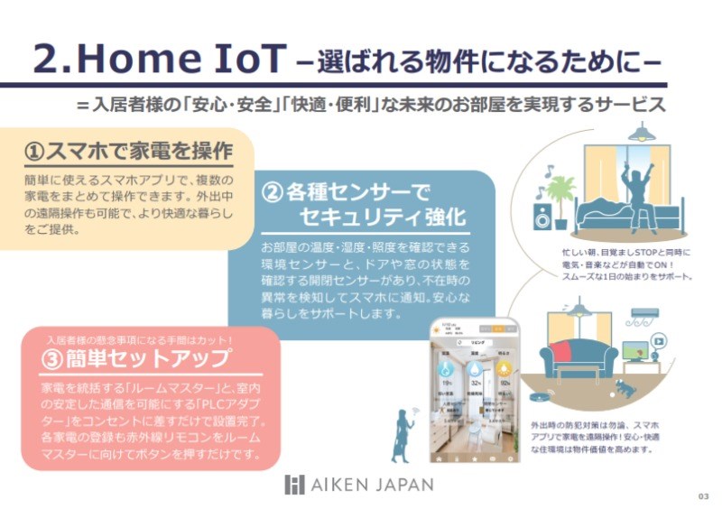 Ｒ－ｓｍａｒｔ尾頭橋 ＩｏＴ設備充実