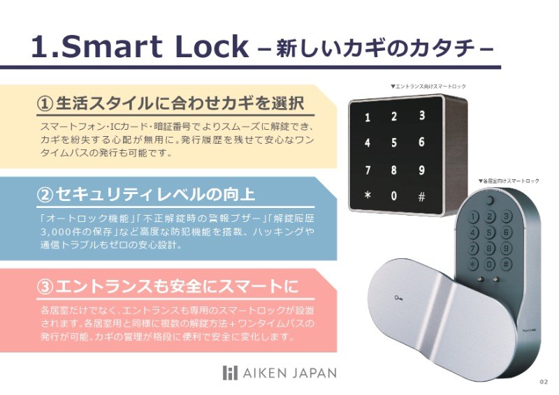 Ｒ－Ｓｍａｒｔ中村公園 玄関スマートロック