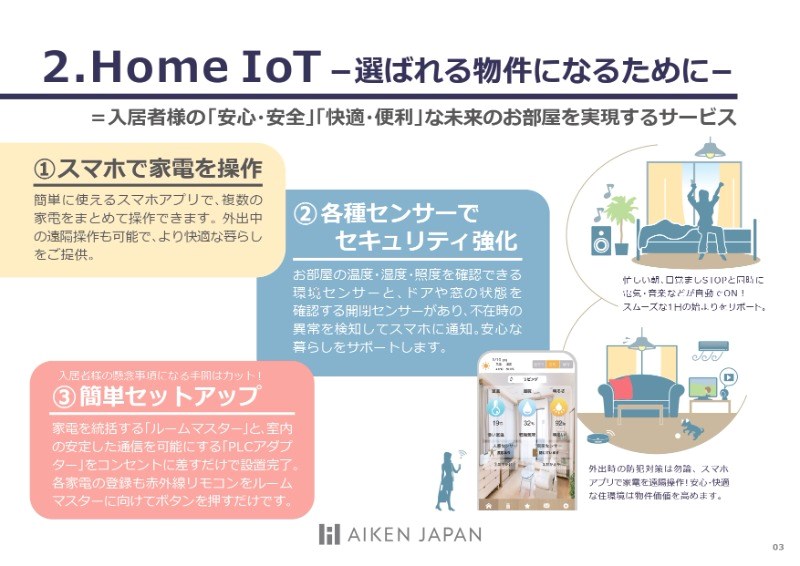 Ｒ－Ｓｍａｒｔ中村公園 ＩｏＴ設備充実