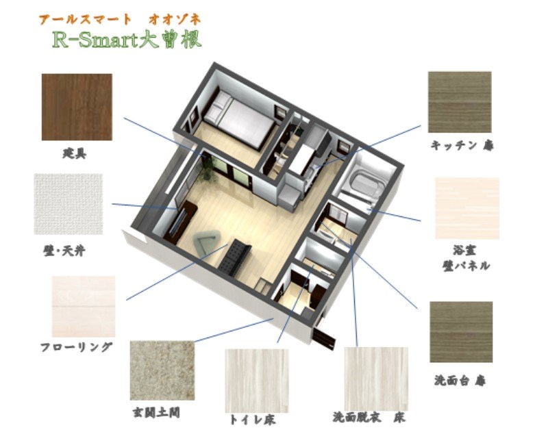 Ｒ－Ｓｍａｒｔ大曽根 床色・建具等のイメージパース