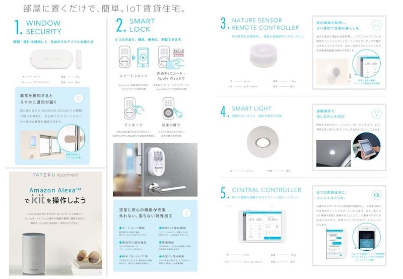 アソシエIII セキュリティ設備等充実してます
