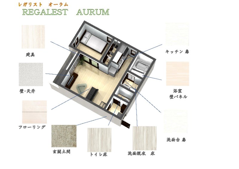 ＲＥＧＡＬＥＳＴ　ＡＵＲＵＭ（レガリストオーラム） 床色・建具等のイメージパース